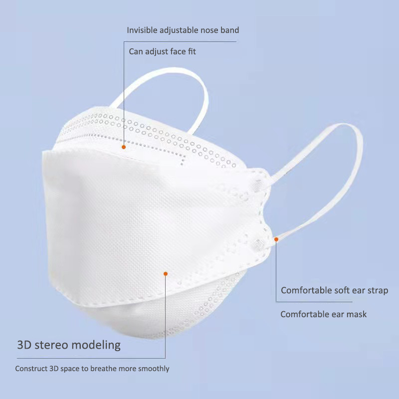 Vismasker KN95 Mascarillas FPP - Disposable Surgical Mask recensie en prijs