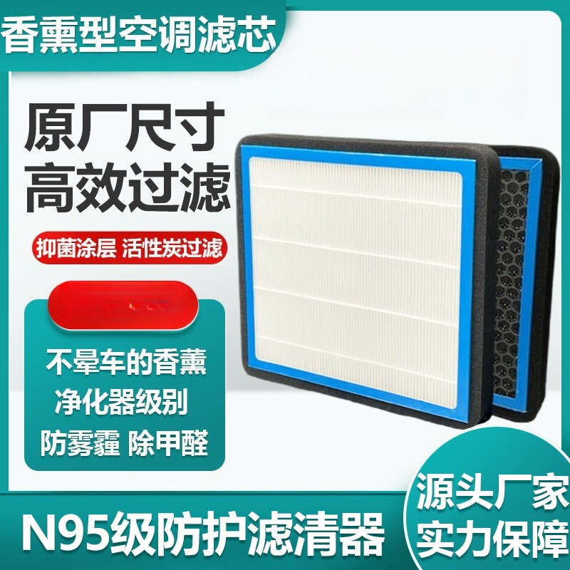 Geurafgevend actiefkool interi - Filter Replacement N95 recensie en prijs